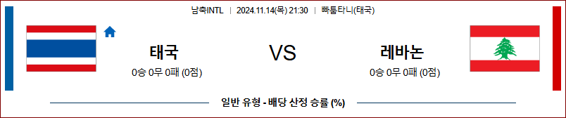 11월14일 국제친선경기 태국 레바논 아시아축구분석 무료중계 스포츠분석